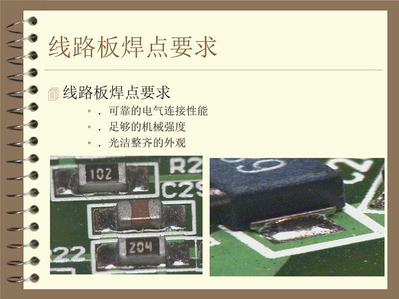 錫膏